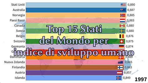 Mappa mondiale: Classifica ISU per paese