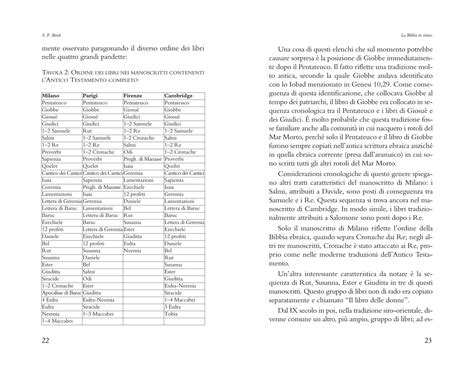 Tavola comparativa delle traduzioni del versetto di Giobbe 29:18