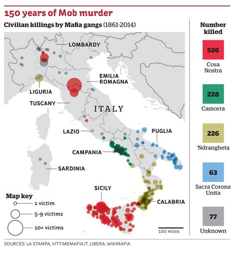 Mappa delle ramificazioni della mafia gelese in Italia