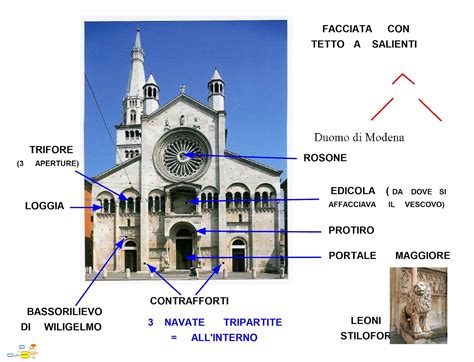 Dettaglio della facciata del Duomo di San Mauro, evidenziando gli elementi architettonici