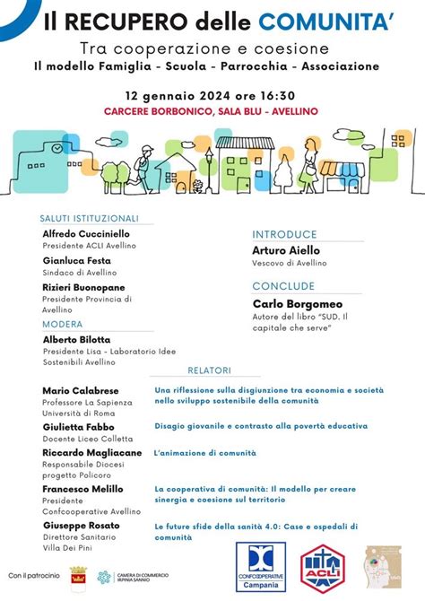 Schema delle attività delle comunità di recupero di Padre Lino Iacobucci