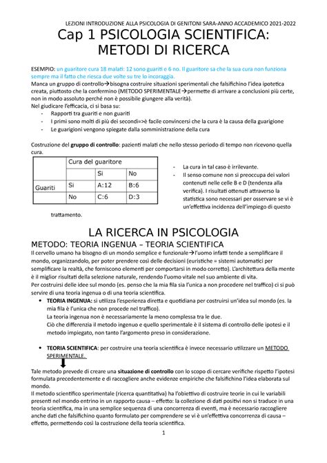 Compendio di ricerca accademica e scientifica