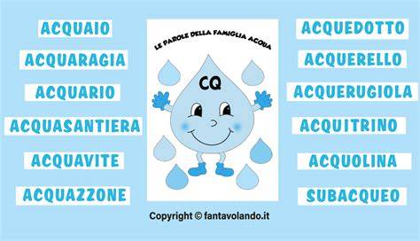 Scheda didattica con tasca a forma di goccia d'acqua per la