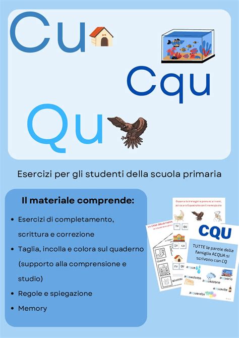 Esempio di carte illustrate fronte-retro per l'apprendimento di CU, QU, CQU