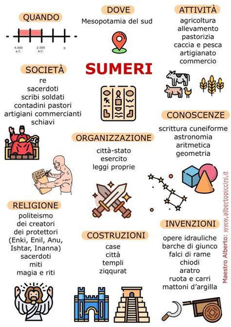 infografica sui simbolismi del perizoma (modestia, eucaristico, regale)