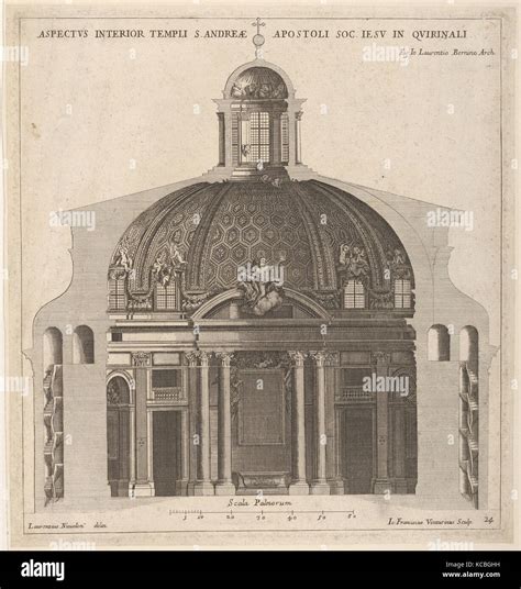 Sezione trasversale di un altare liturgico con indicazioni sulle dimensioni ideali e la disposizione degli spazi circostanti.