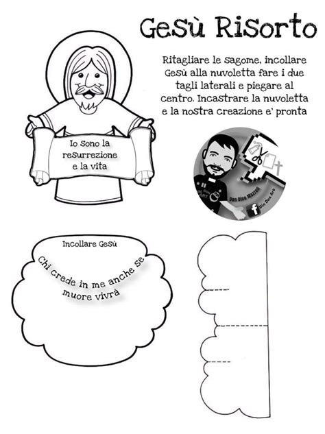 Schema della struttura di 