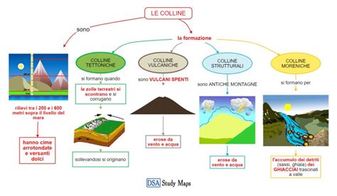 Mappa delle Colline Novaresi con evidenziate le posizioni delle abbazie menzionate