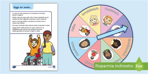 Illustrazione di Rylai con la sua ruota delle ricompense