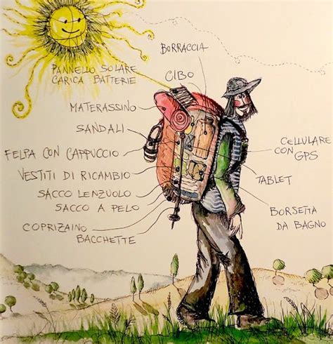 Disegno di un pellegrino con zaino che riflette sul Cammino