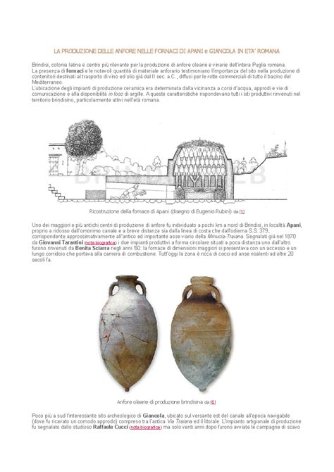 Schema illustrativo della produzione delle anfore romane: dall'argilla lavorata al tornio all'applicazione dei bolli e dei tituli picti.