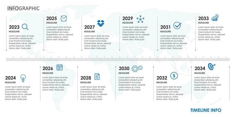 Infografica: Cronologia degli eventi giudiziari principali