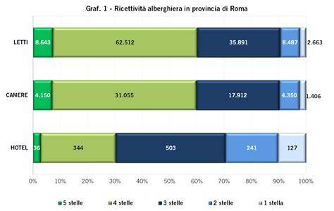 infografica sui prezzi medi di vendita e affitto a Santa Maria la Fossa