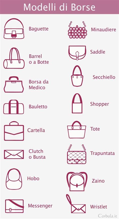Varie tipologie di borse viatico per sacerdoti: a tracolla, a trolley, in pelle e tessuto