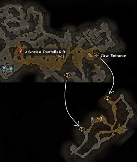 Mappa delle Arkovian Foothills e Rocky Coast con le posizioni dei santuari