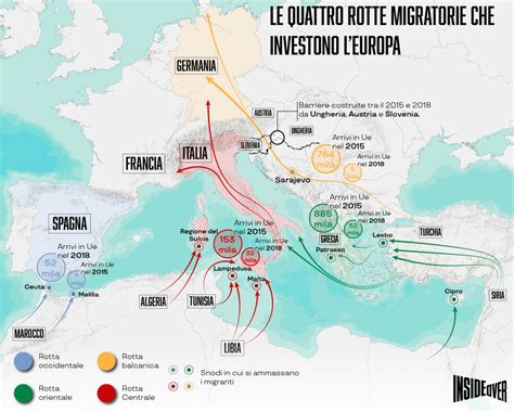 Mappa delle rotte migratorie e punti di sbarco in Italia
