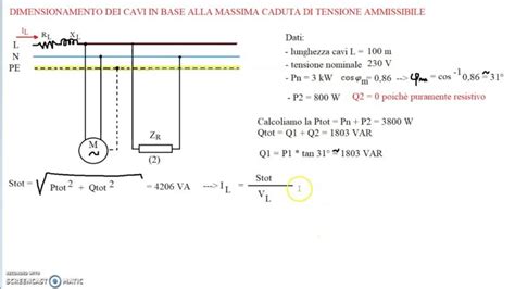 Diagramma della caduta di tensione massima consentita in un impianto elettrico residenziale