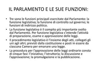 Schema che illustra le tre funzioni principali del Vescovo (legislativa, giudiziale, esecutiva) e i loro ambiti