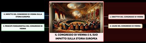 Sequenza grafica che illustra il passaggio di potere da Sion a Saga.