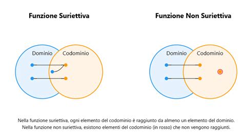 Esempio di funzione Image Clipper in azione, estrazione di un soggetto da una foto