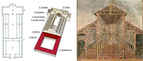 Illustrazione della struttura 