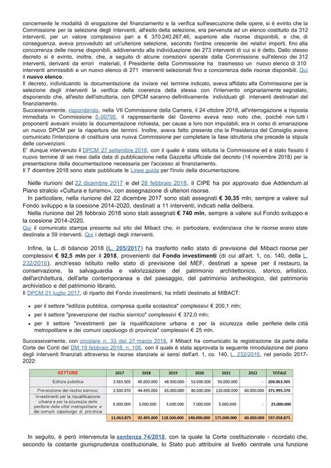 Assegnazione del nome e del piano tariffario al database