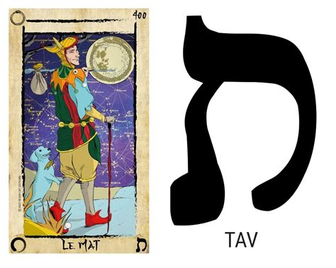 simbolo della lettera ebraica Tav con implicazioni della croce