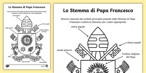 Stemma di Papa Francesco con i simboli del suo ministero