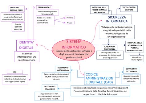 Rappresentazione concettuale di un fascicolo legale o documenti giudiziari
