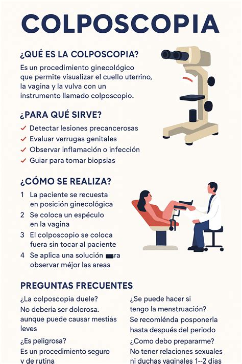 Schema illustrativo del funzionamento del colposcopio durante una visita ginecologica