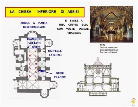 Pianta architettonica e schema degli altari della chiesa parrocchiale di Fasano