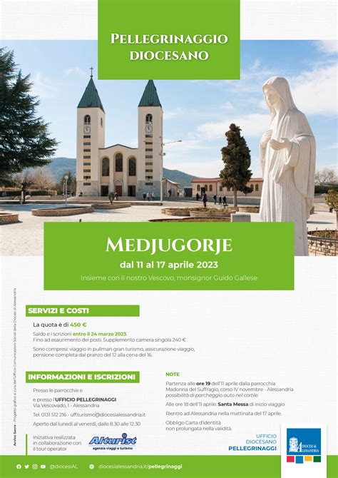 Mappa schematica dei luoghi di pellegrinaggio a Medjugorje
