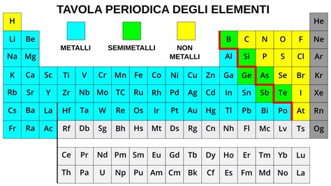 Un gatto dall'aspetto maestoso o regale, con elementi che richiamano la storia o la letteratura