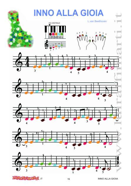 Spartito musicale di un inno evangelico con testi e accordi.