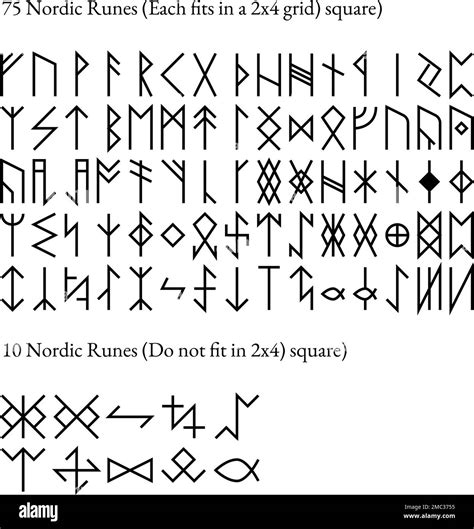 Illustrazione delle Tavole del Sapere con rune incise