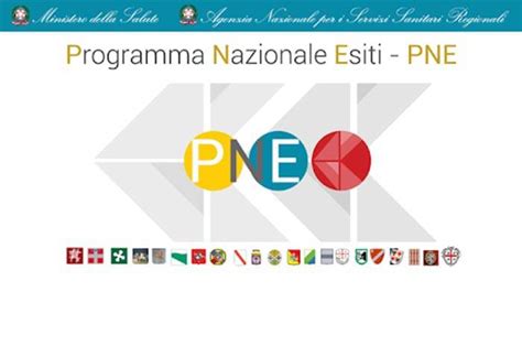 Infografica che illustra il funzionamento del Programma Nazionale Esiti (PNE) e i suoi indicatori di qualità