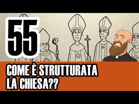 Schema gerarchico della Chiesa Cattolica con al vertice il Vescovo di Roma