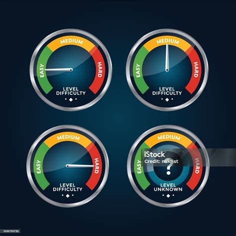 Infografica con i tempi di percorrenza e il livello di difficoltà per la salita al Podbrdo e al monte Križevac