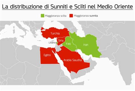 Mappa concettuale che illustra la suddivisione tra Sunniti, Sciiti e le principali scuole giuridiche dell'Islam.