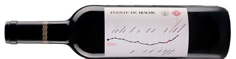 Foto della Fuente del Vino a Irache