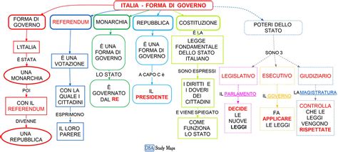 Mappa concettuale che illustra la struttura di un'Unità Pastorale e il ruolo di coordinamento tra parrocchie diverse