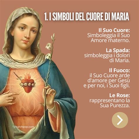 Infografica esplicativa sul significato teologico del Cuore Immacolato di Maria