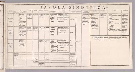 Tavola sinottica delle sanzioni e dei risarcimenti nel caso della coppia di Sanremesi contro Rosario Marcianò