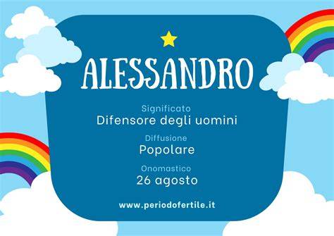 infografica sul significato del nome Alessandro con etimologia
