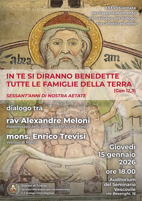 rappresentazione del dialogo interreligioso tra ebrei e cattolici