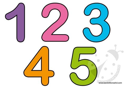 schema simbolico dei numeri 3, 4, 5