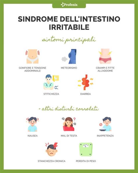infografica sui sintomi della sindrome dell'intestino irritabile e le sue varianti