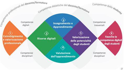 Infografica sulle attività sociali gestite dai missionari: scuole, ospedali e centri di formazione