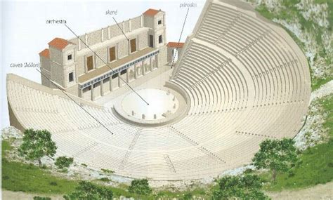 Ricostruzione 3D o pianta del Teatro Greco di Akrai e del Bouleuterion
