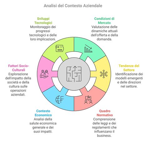 Coppia che si riabbraccia in un contesto spirituale
